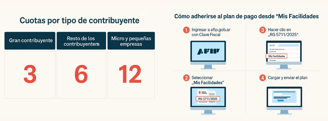 43.ARCA-Plan-de-pagos-1