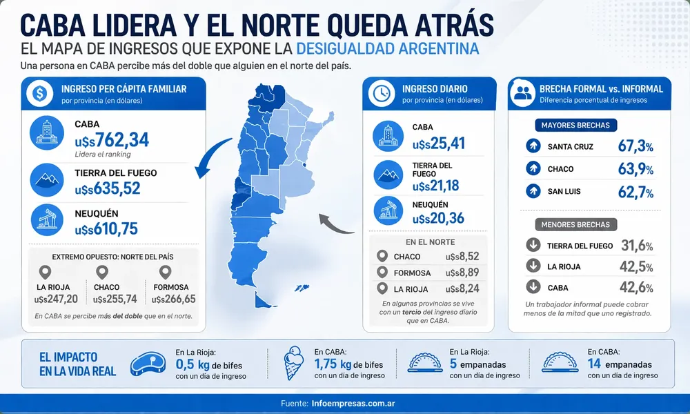 22.Mapa-de-ingresos-por-provincias