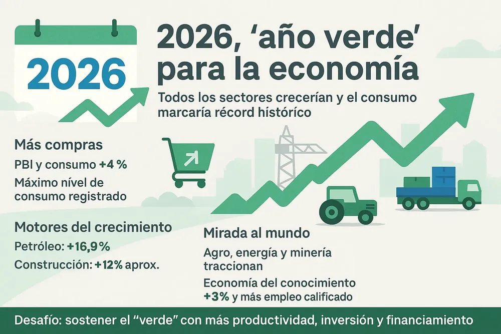 36.Cosultora Abeceb 1