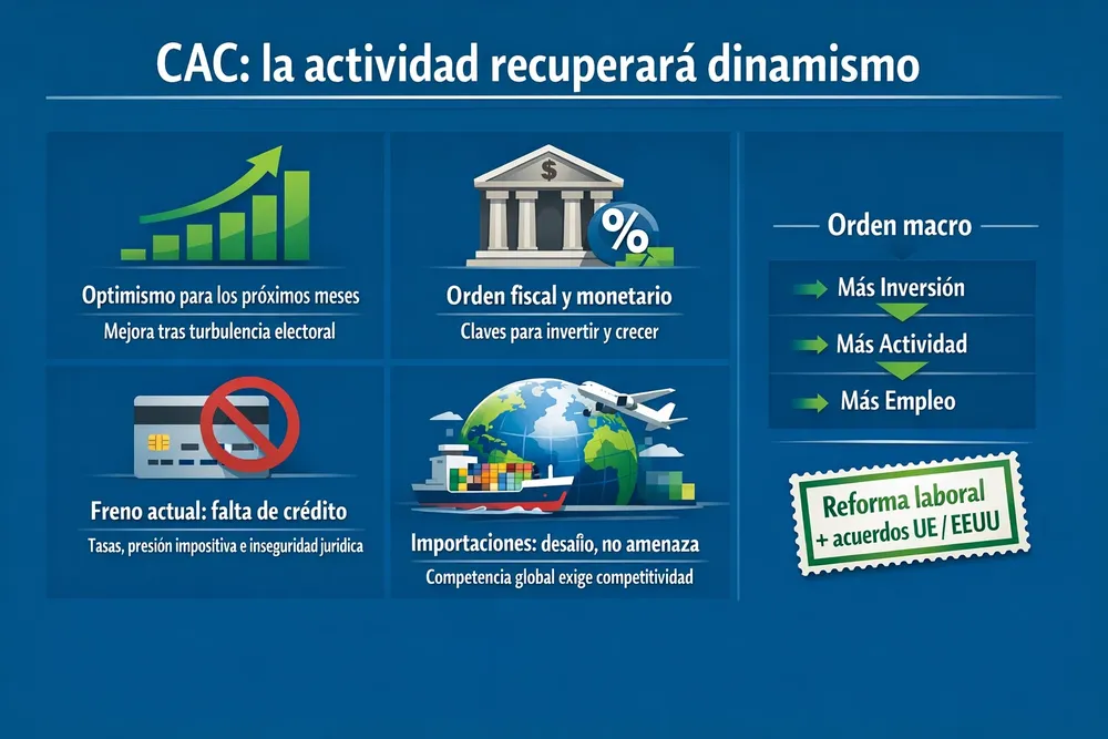 14.CAC---Natalio Grinman