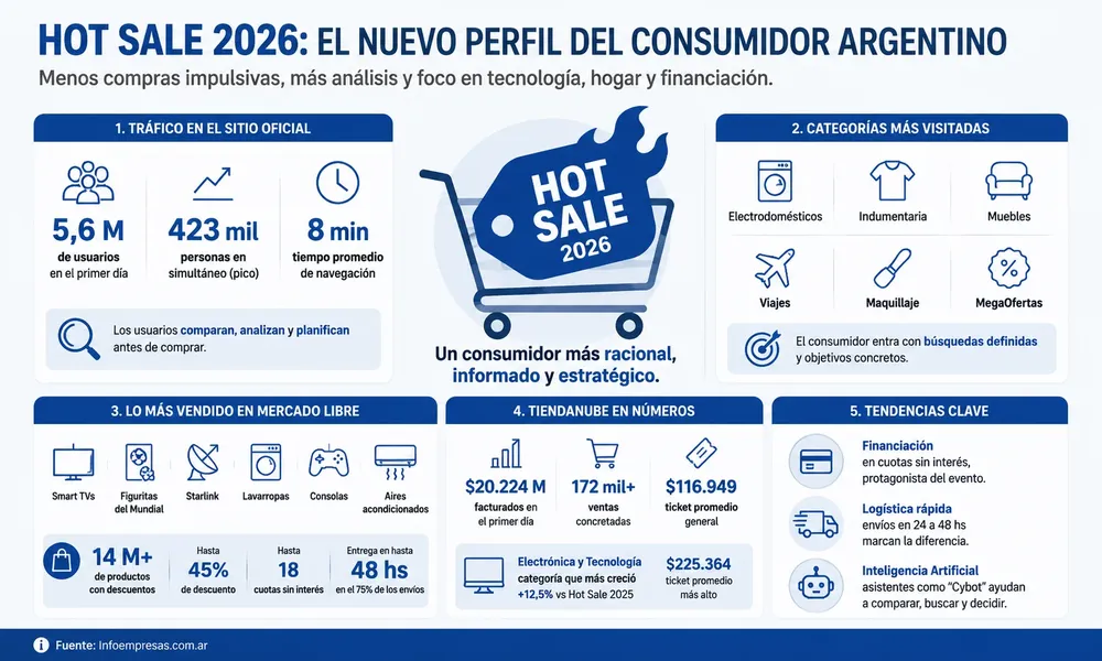 37.Hot-Sale-gal