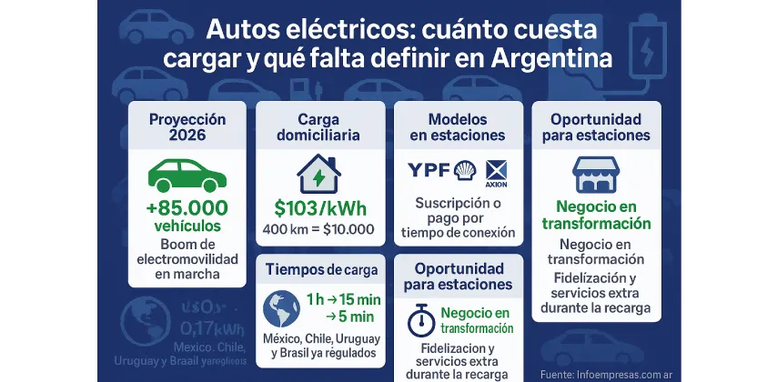 56.Autos-Eléctricos-1