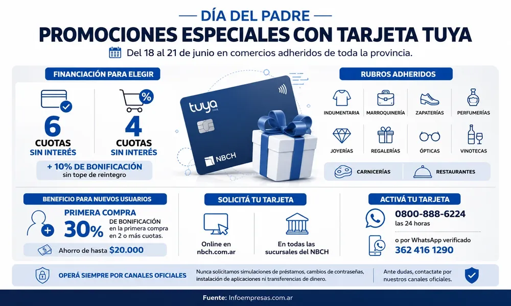 33.TUYA---Día-del-Padre