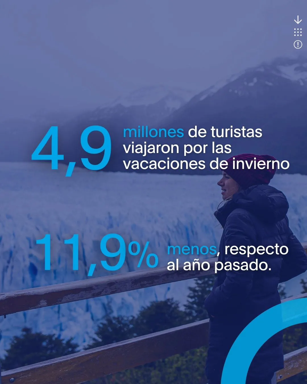 vacaciones de invierno 3