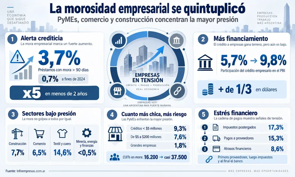 34.Morosidad-de-las-empresas