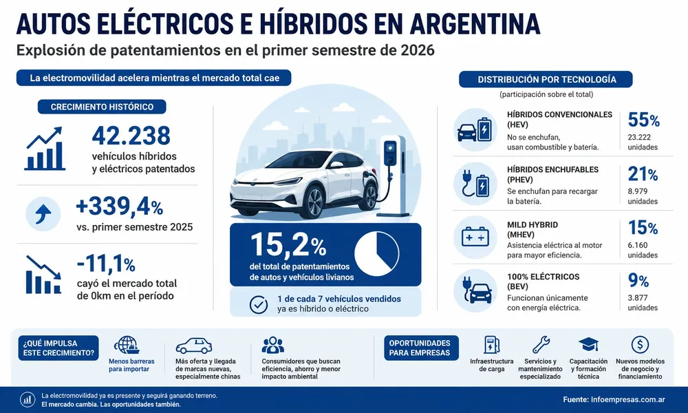 04.Autos-eléctricos