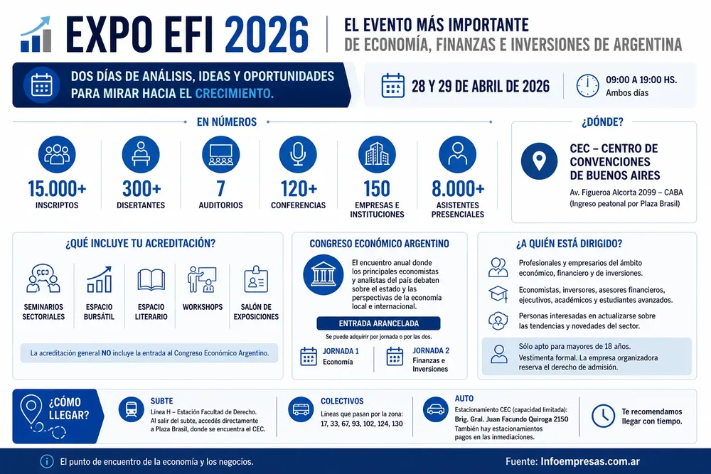 01.Expo-EFI 2